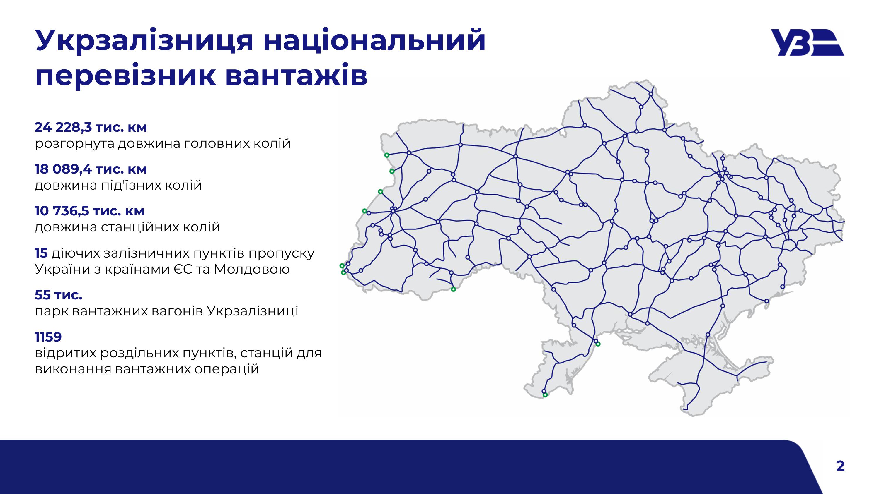 2025 08 06 Вантажний потенціал Укрзалізниці 1 изображения 1
