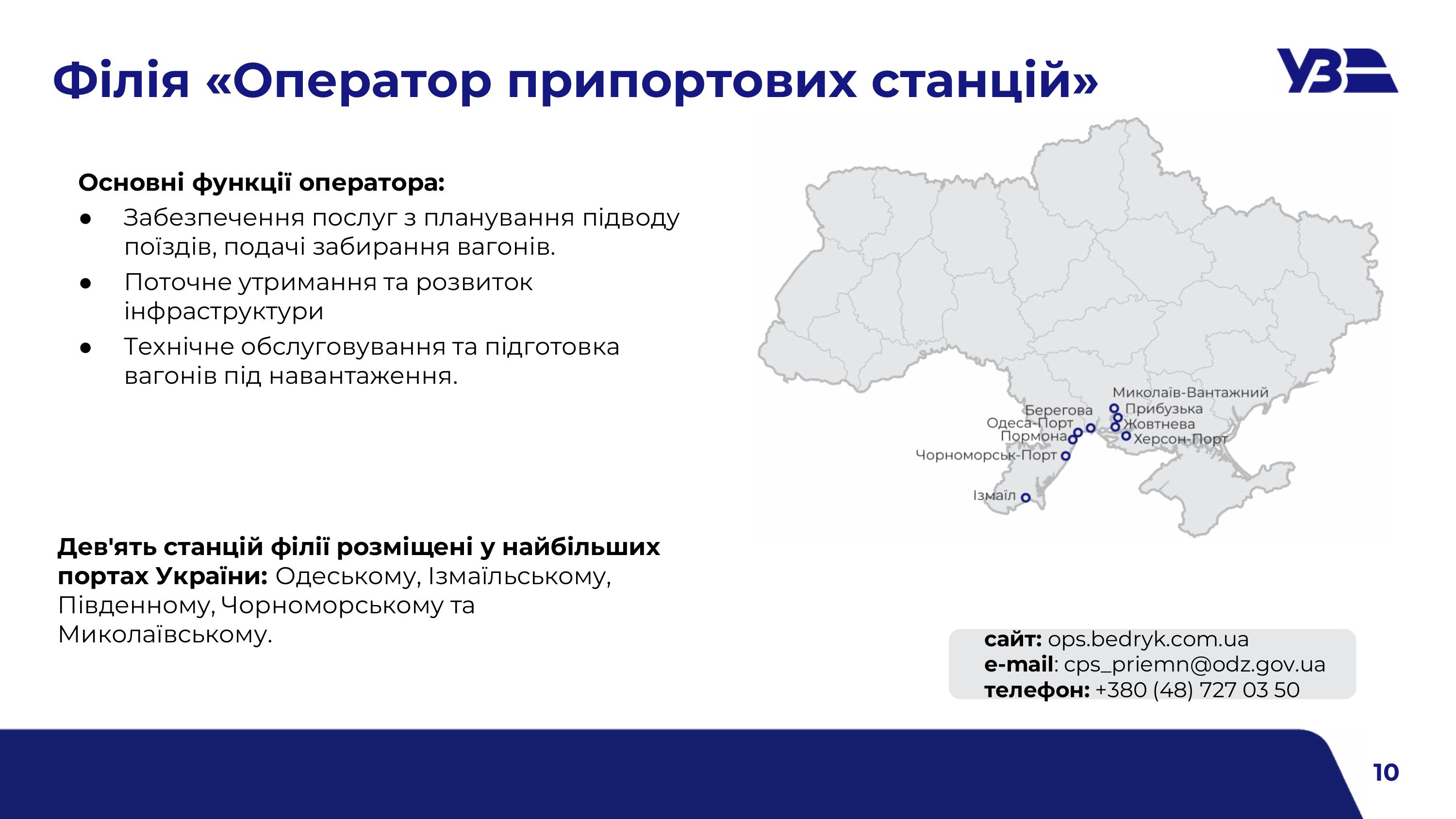 2025 08 06 Вантажний потенціал Укрзалізниці 1 изображения 10
