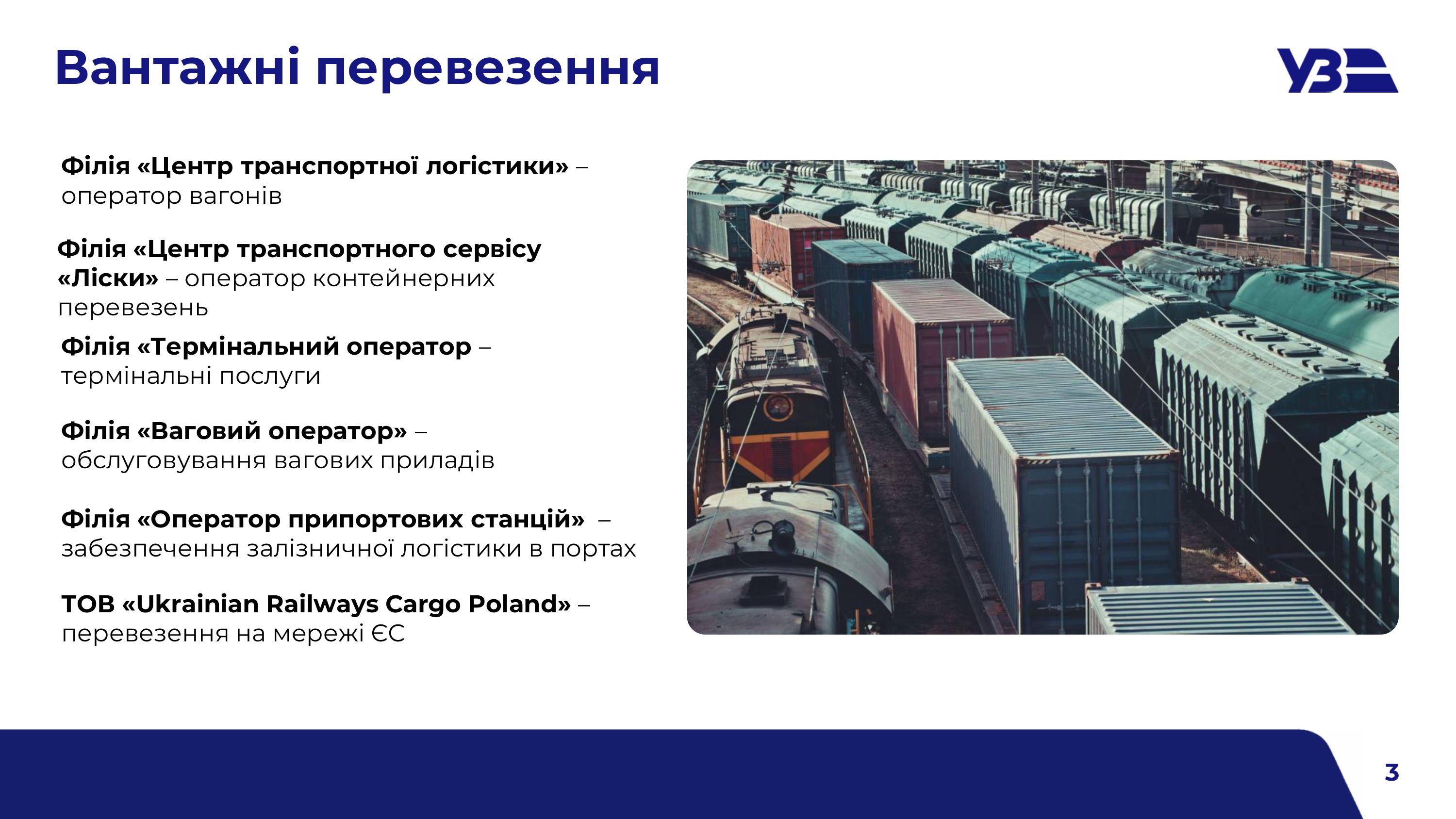 2025 08 06 Вантажний потенціал Укрзалізниці 1 изображения 3