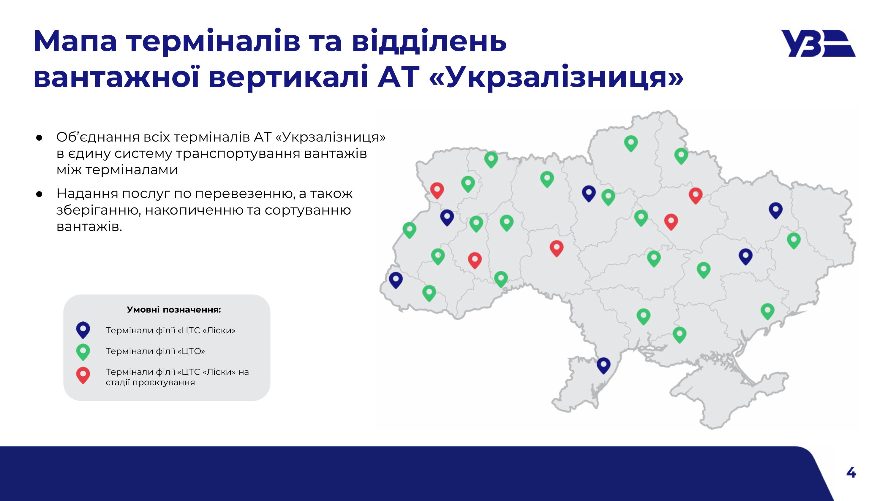 2025 08 06 Вантажний потенціал Укрзалізниці 1 изображения 4