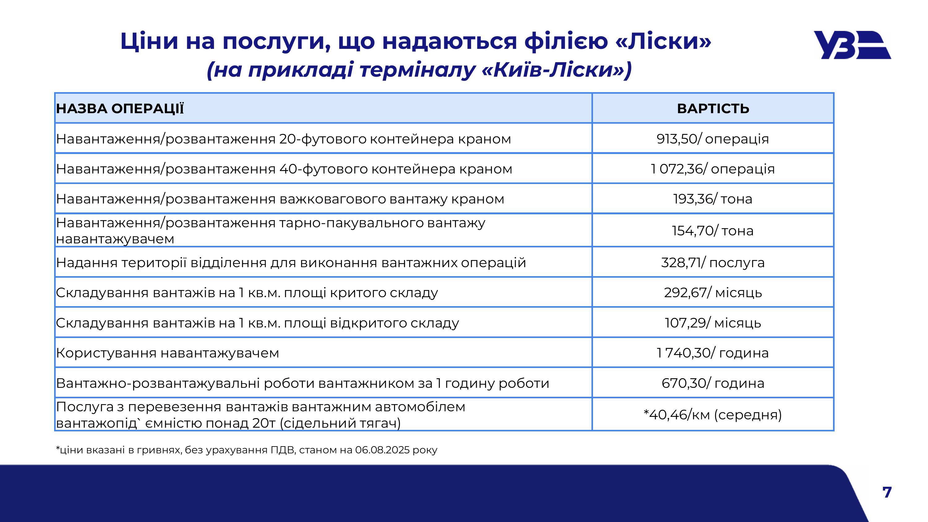 2025 08 06 Вантажний потенціал Укрзалізниці 1 изображения 7