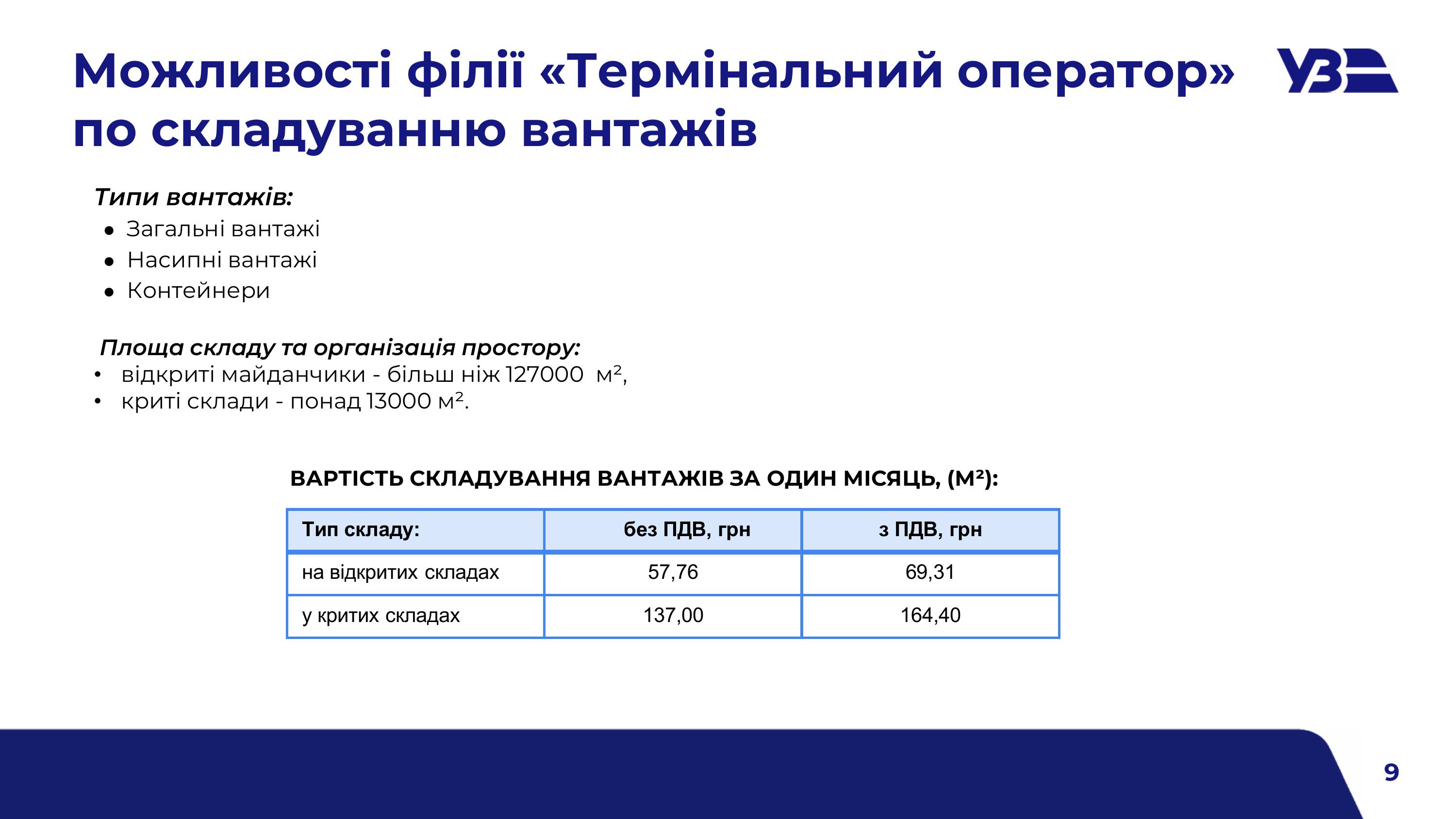 2025 08 06 Вантажний потенціал Укрзалізниці 1 изображения 9