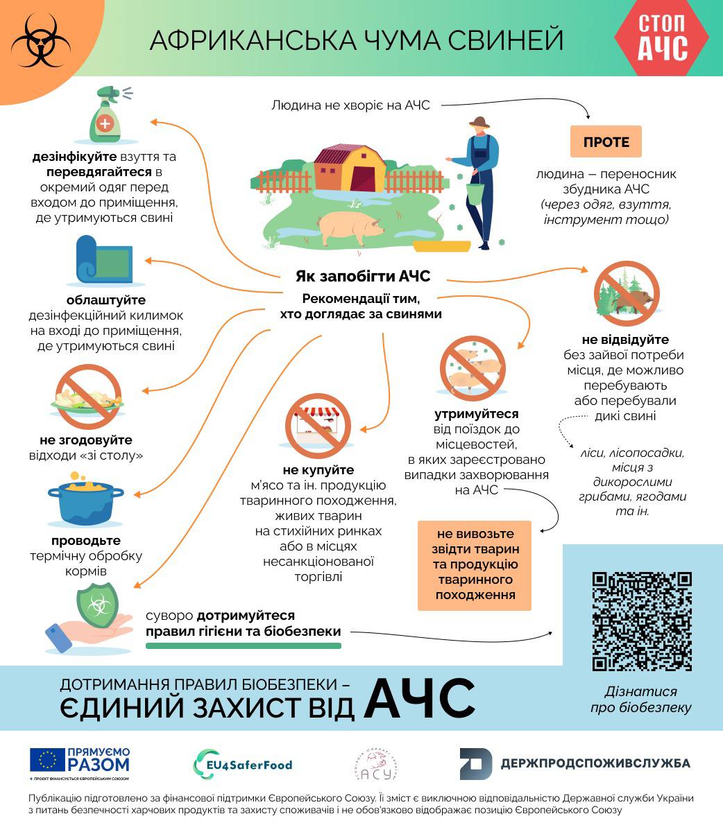 АЧС 1