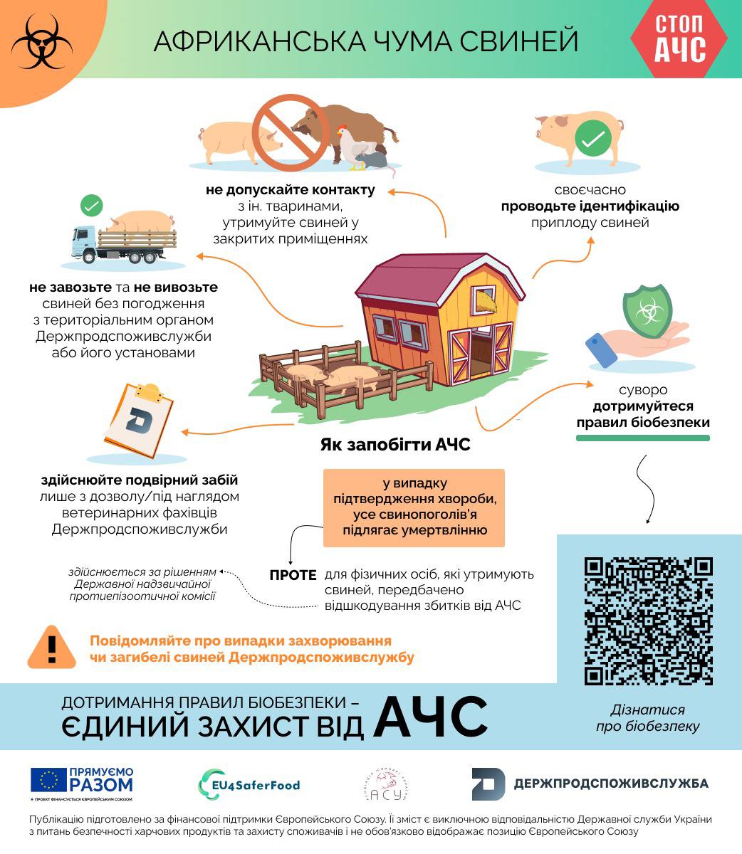 АЧС 2