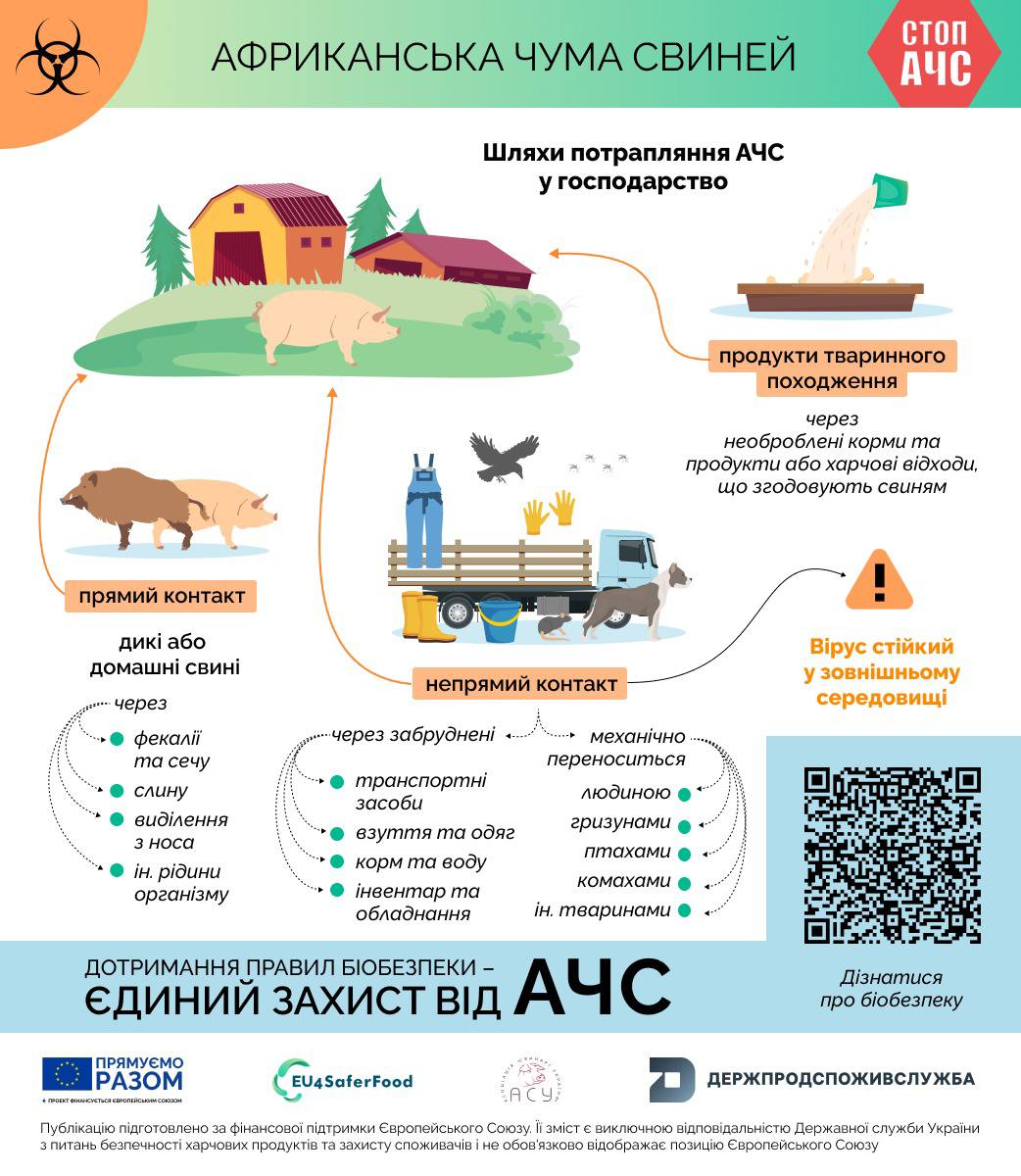 АЧС 3