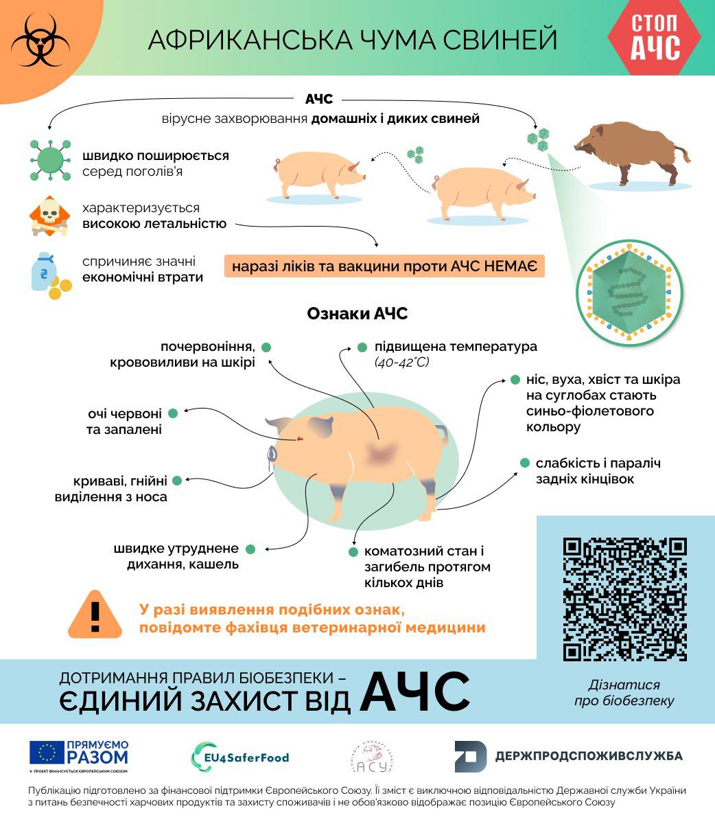 АЧС 4