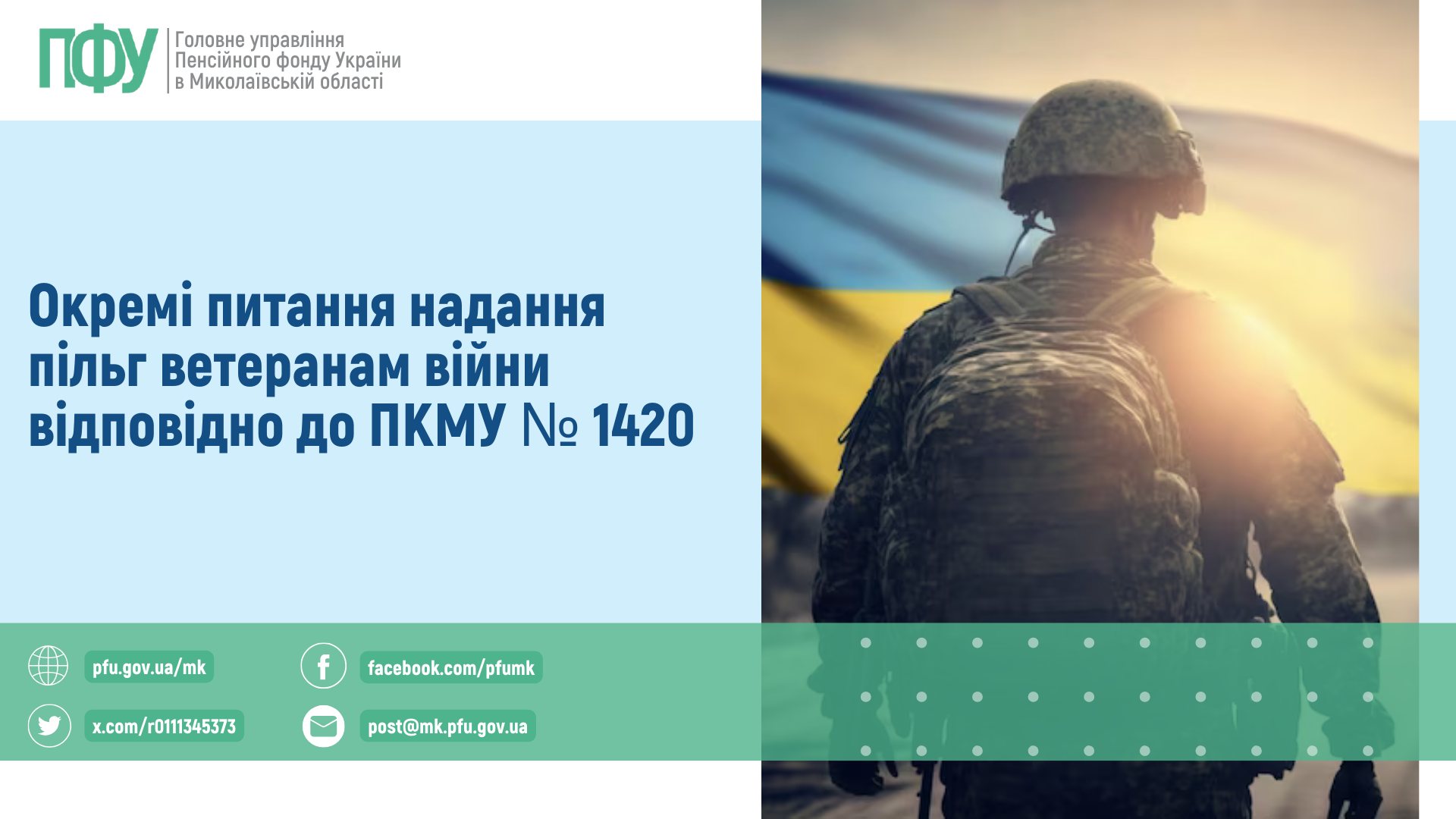 Інфографіка 13