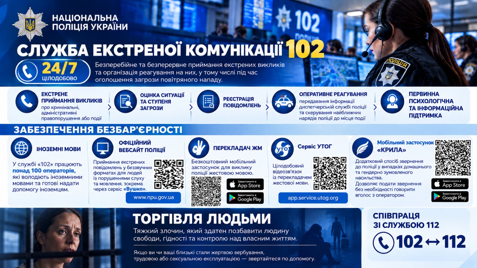 Служба екстреної комунікації 102